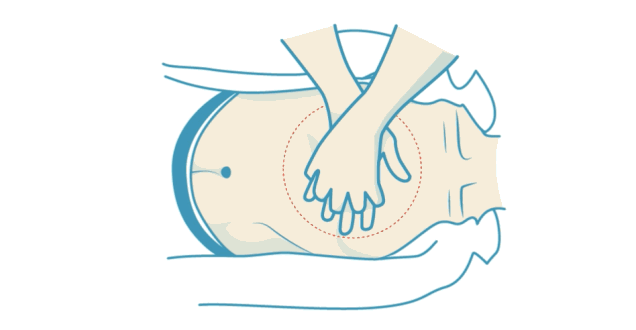 cpr animation